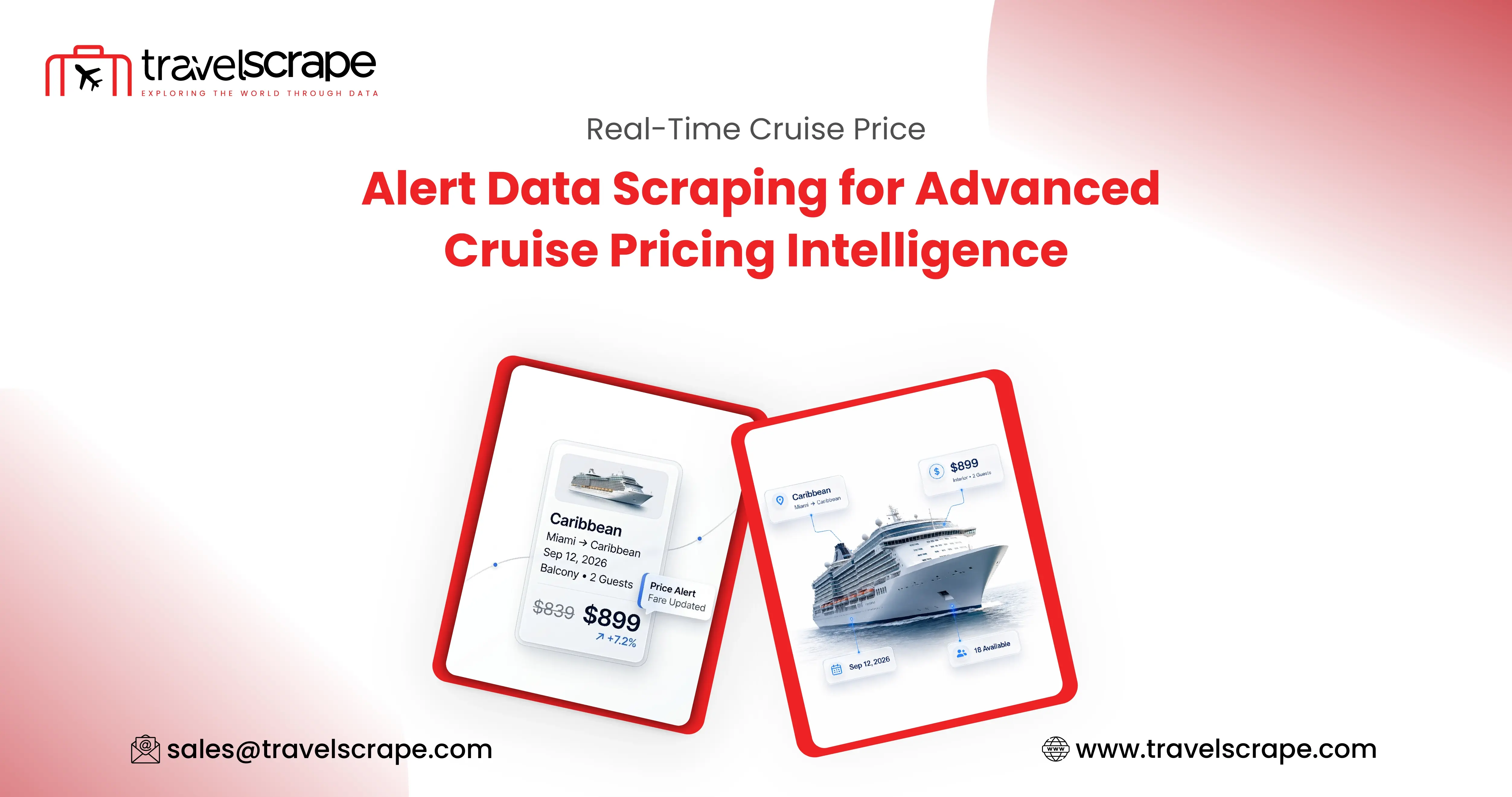 Real-Time Cruise Price Alert Data Scraping